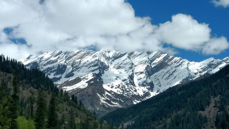 manali2